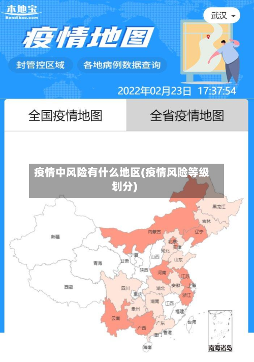 疫情中风险有什么地区(疫情风险等级划分)-第2张图片