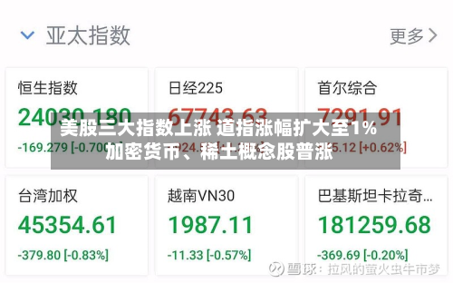 美股三大指数上涨 道指涨幅扩大至1% 加密货币	、稀土概念股普涨-第1张图片
