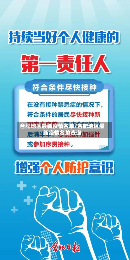 合肥地区最新疫情名单/合肥地区最新疫情名单查询-第2张图片