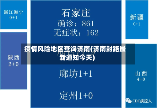 疫情风险地区查询济南(济南封路最新通知今天)-第3张图片