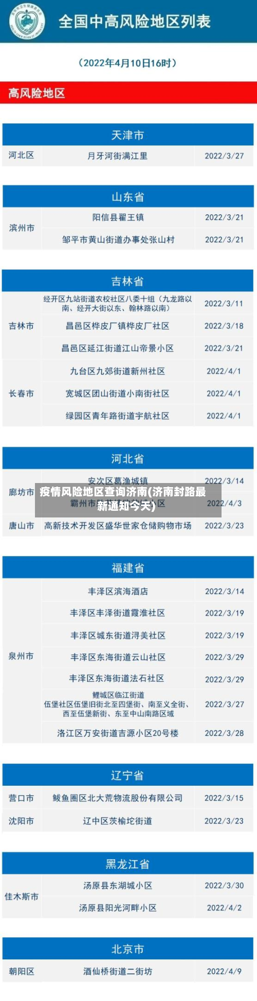 疫情风险地区查询济南(济南封路最新通知今天)
