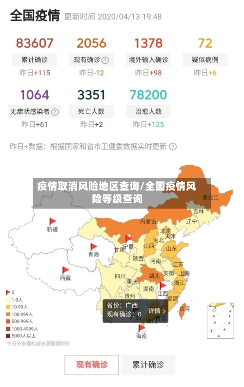 疫情取消风险地区查询/全国疫情风险等级查询-第2张图片