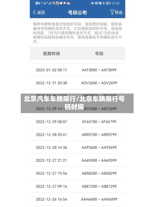 北京汽车车牌限行/北京车辆限行号码时间