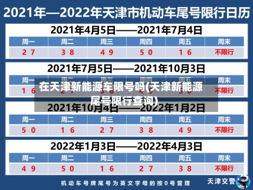 在天津新能源车限号吗(天津新能源尾号限行查询)