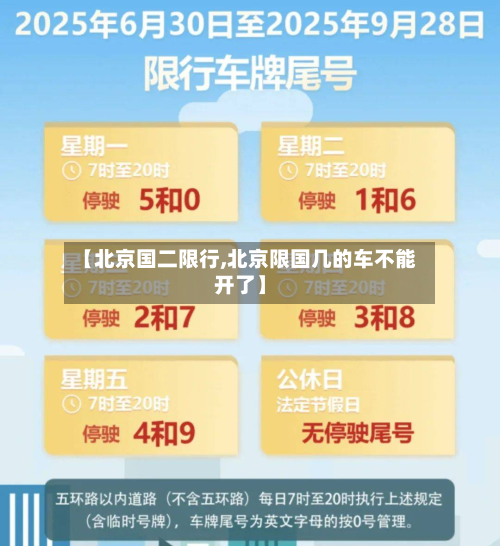 【北京国二限行,北京限国几的车不能开了】