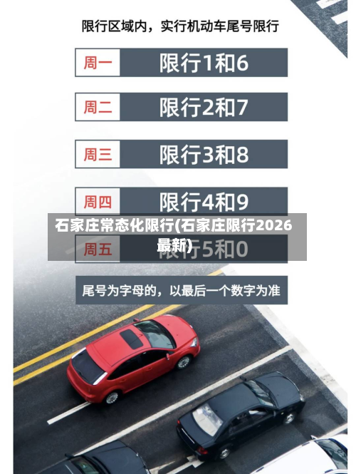 石家庄常态化限行(石家庄限行2026最新)