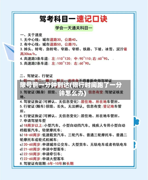 限号前一分钟到达(限行时间跑了一分钟怎么办)