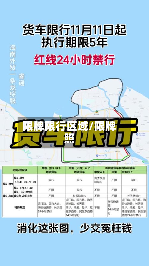 限牌限行区域/限牌照