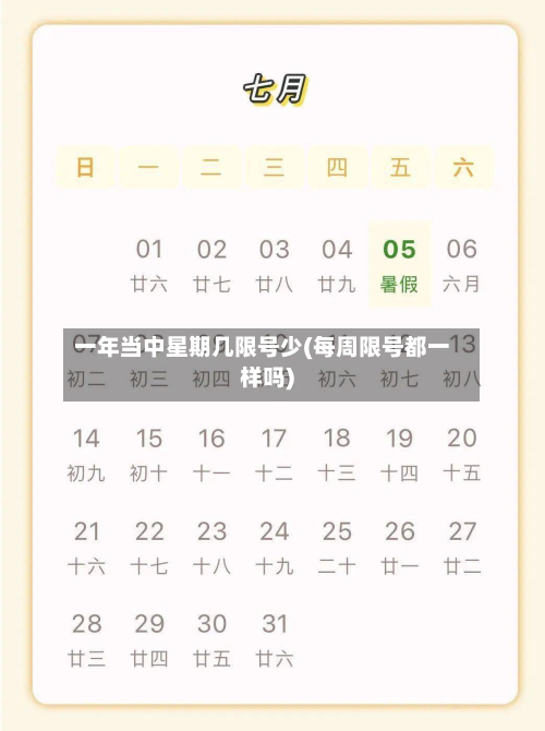 一年当中星期几限号少(每周限号都一样吗)