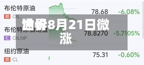 世界
油价8月21日微涨-第2张图片