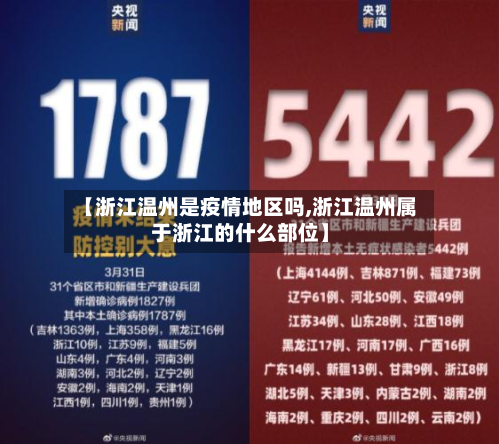 【浙江温州是疫情地区吗,浙江温州属于浙江的什么部位】