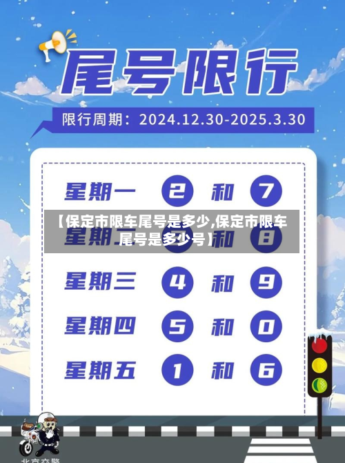 【保定市限车尾号是多少,保定市限车尾号是多少号】-第2张图片