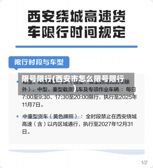 限号限行(西安市怎么限号限行)-第3张图片