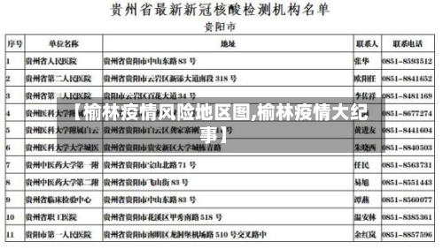 【榆林疫情风险地区图,榆林疫情大纪事】-第2张图片