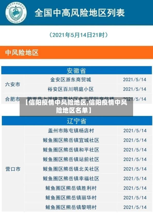 【信阳疫情中风险地区,信阳疫情中风险地区名单】