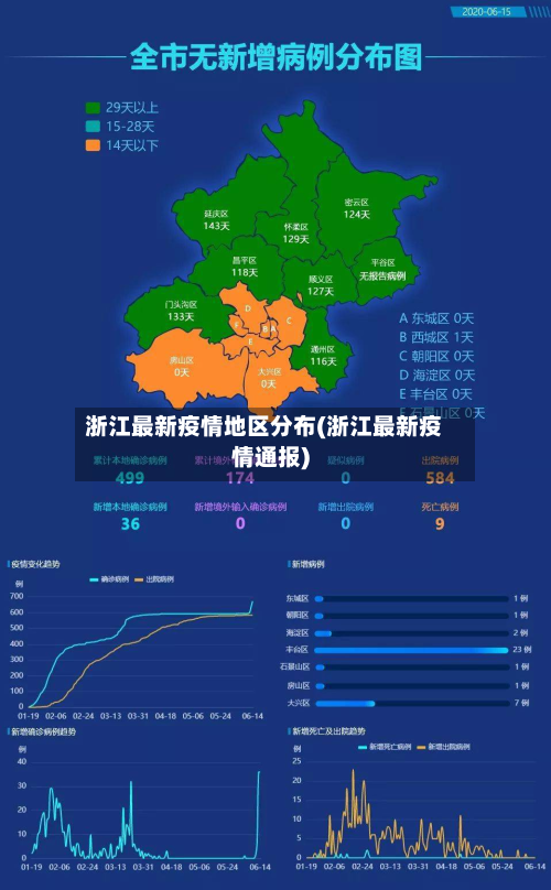 浙江最新疫情地区分布(浙江最新疫情通报)-第3张图片