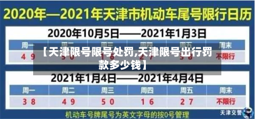 【天津限号限号处罚,天津限号出行罚款多少钱】-第2张图片