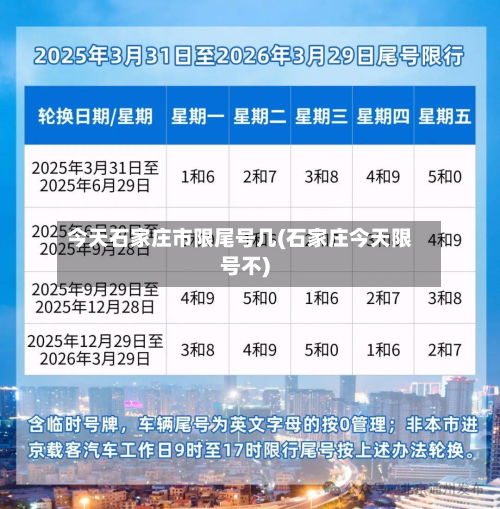 今天石家庄市限尾号几(石家庄今天限号不)