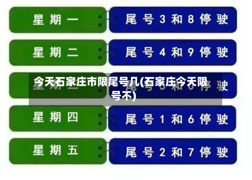 今天石家庄市限尾号几(石家庄今天限号不)-第2张图片