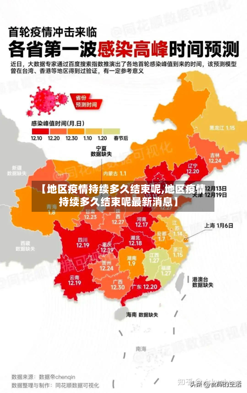 【地区疫情持续多久结束呢,地区疫情持续多久结束呢最新消息】