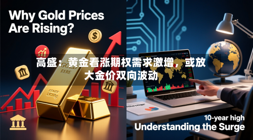 高盛：黄金看涨期权需求激增，或放大金价双向波动