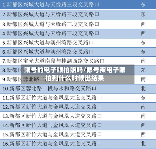 限号的电子眼拍照吗/限号被电子眼拍到什么时候出结果-第2张图片