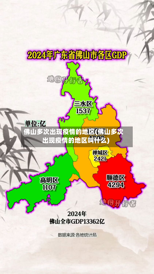 佛山多次出现疫情的地区(佛山多次出现疫情的地区叫什么)