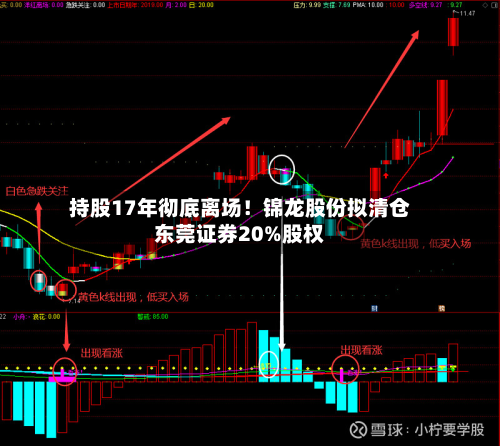 持股17年彻底离场！锦龙股份拟清仓东莞证券20%股权