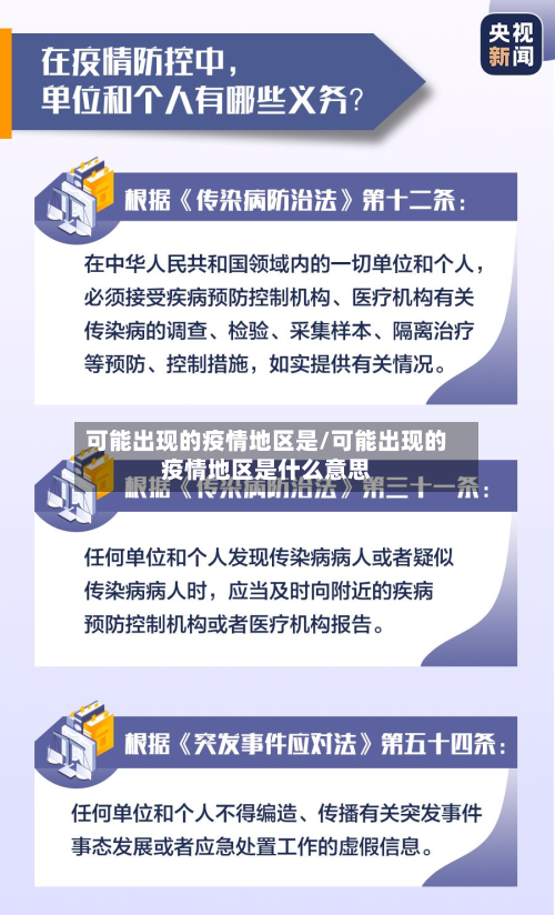 可能出现的疫情地区是/可能出现的疫情地区是什么意思