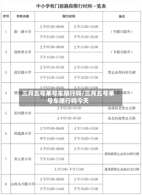 三月五号单号车限行吗/三月五号单号车限行吗今天