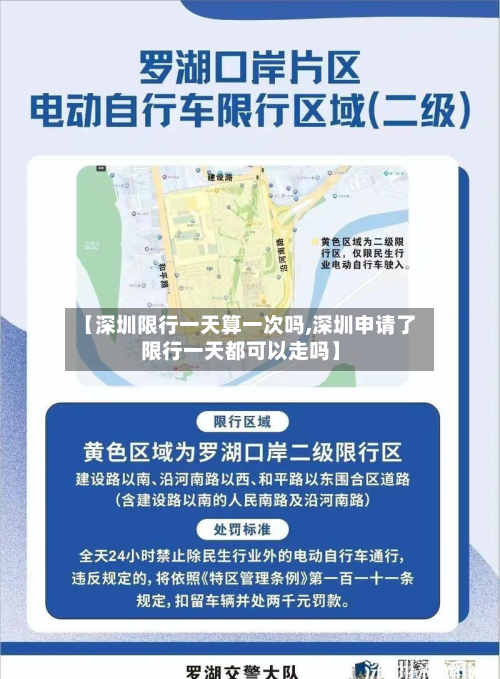 【深圳限行一天算一次吗,深圳申请了限行一天都可以走吗】-第2张图片