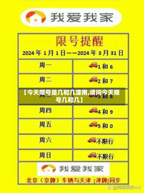 【今天限号是几和几滦南,请问今天限号几和几】-第3张图片