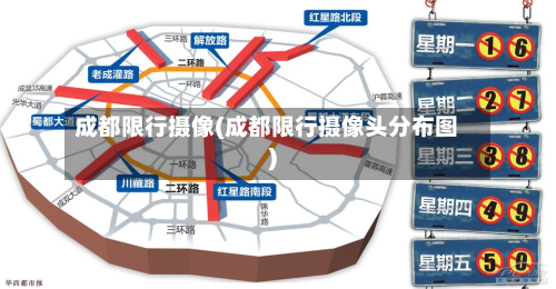 成都限行摄像(成都限行摄像头分布图)-第3张图片