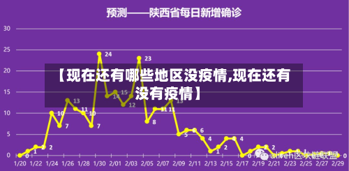 【现在还有哪些地区没疫情,现在还有没有疫情】-第3张图片
