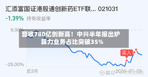 营收780亿创新高！中兴半年报出炉 算力业务占比突破35%