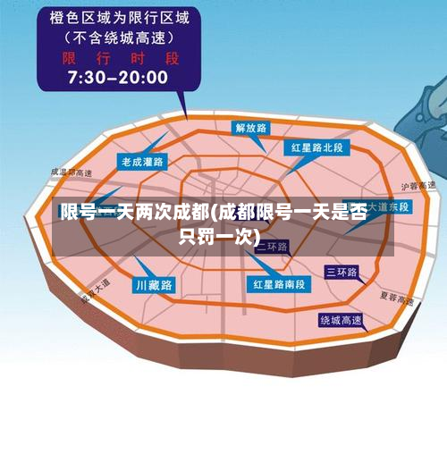 限号一天两次成都(成都限号一天是否只罚一次)
