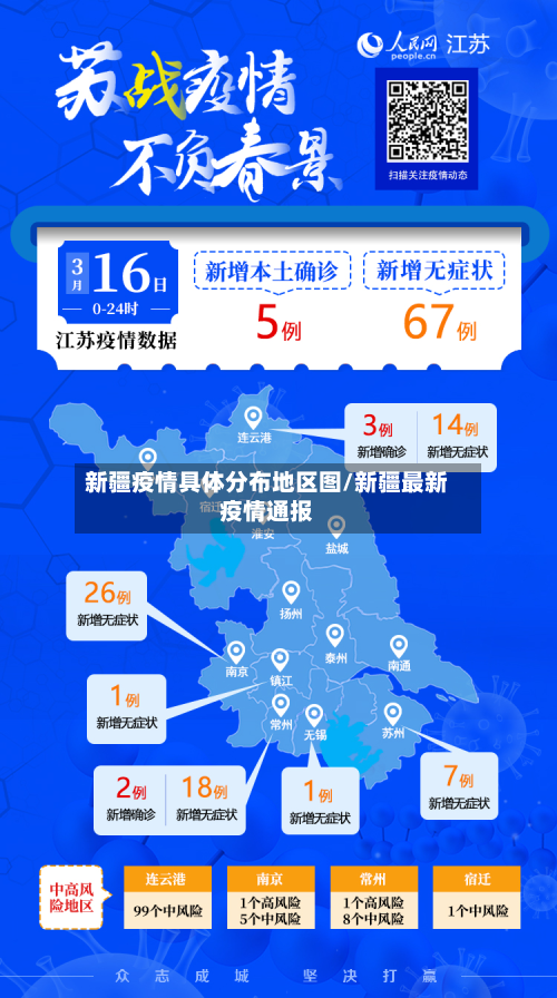 新疆疫情具体分布地区图/新疆最新疫情通报-第2张图片