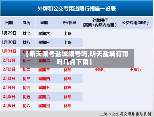 【明天限号盐城限号吗,明天盐城有雨吗几点下雨】