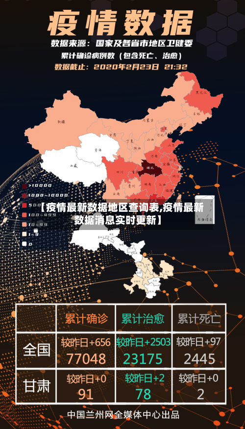 【疫情最新数据地区查询表,疫情最新数据消息实时更新】