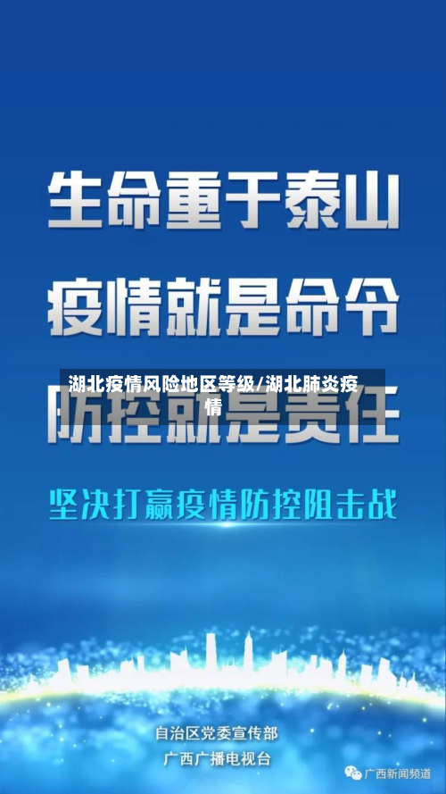 湖北疫情风险地区等级/湖北肺炎疫情-第3张图片