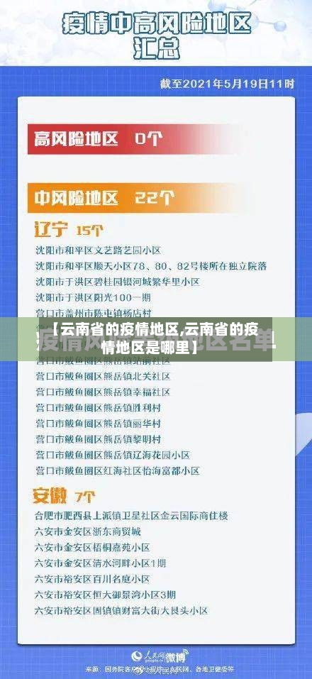【云南省的疫情地区,云南省的疫情地区是哪里】-第3张图片