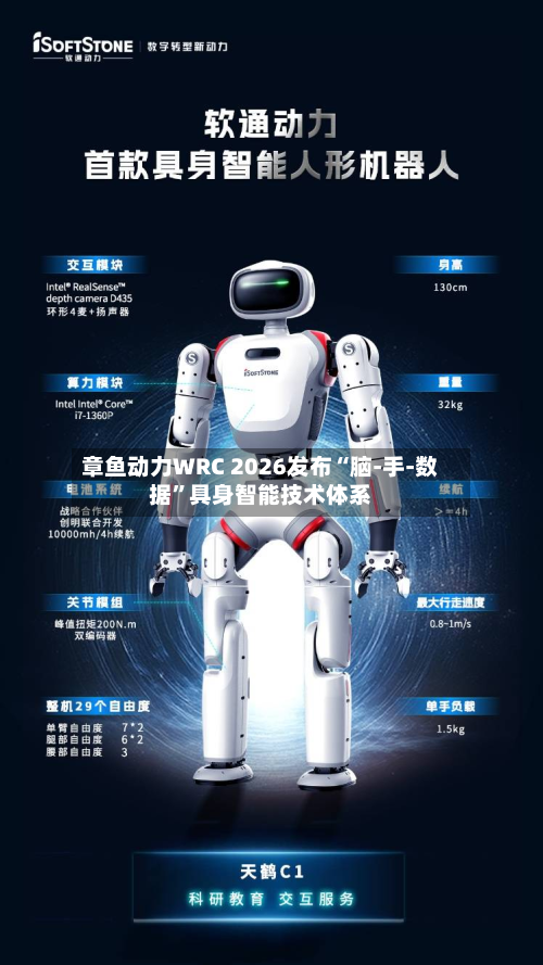 章鱼动力WRC 2026发布“脑-手-数据”具身智能技术体系