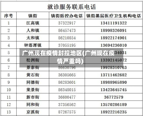 广州现在疫情封控地区(广州现在疫情严重吗)-第3张图片