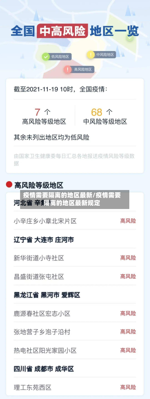 疫情需要隔离的地区最新/疫情需要隔离的地区最新规定