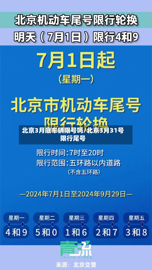 北京3月底车辆限号吗/北京3月31号限行尾号