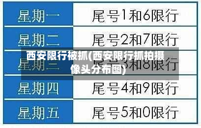 西安限行被抓(西安限行抓拍摄像头分布图)-第3张图片