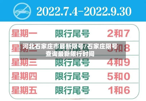 河北石家庄市最新限号/石家庄限号查询最新限行时间-第2张图片