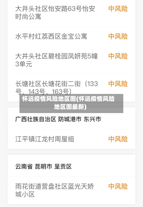 怀远疫情风险地区图(怀远疫情风险地区图最新)-第2张图片