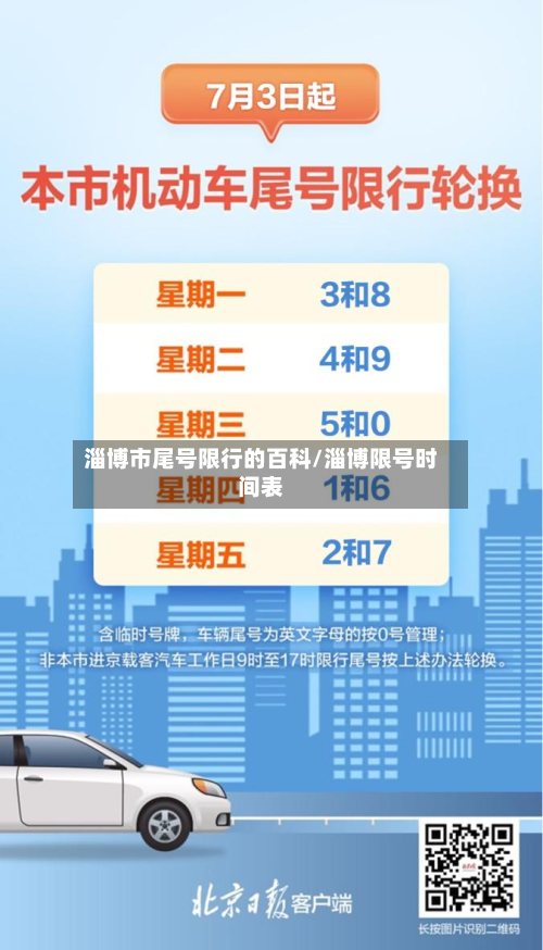 淄博市尾号限行的百科/淄博限号时间表-第2张图片