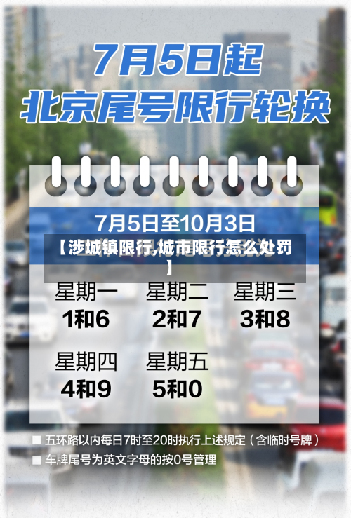 【涉城镇限行,城市限行怎么处罚】